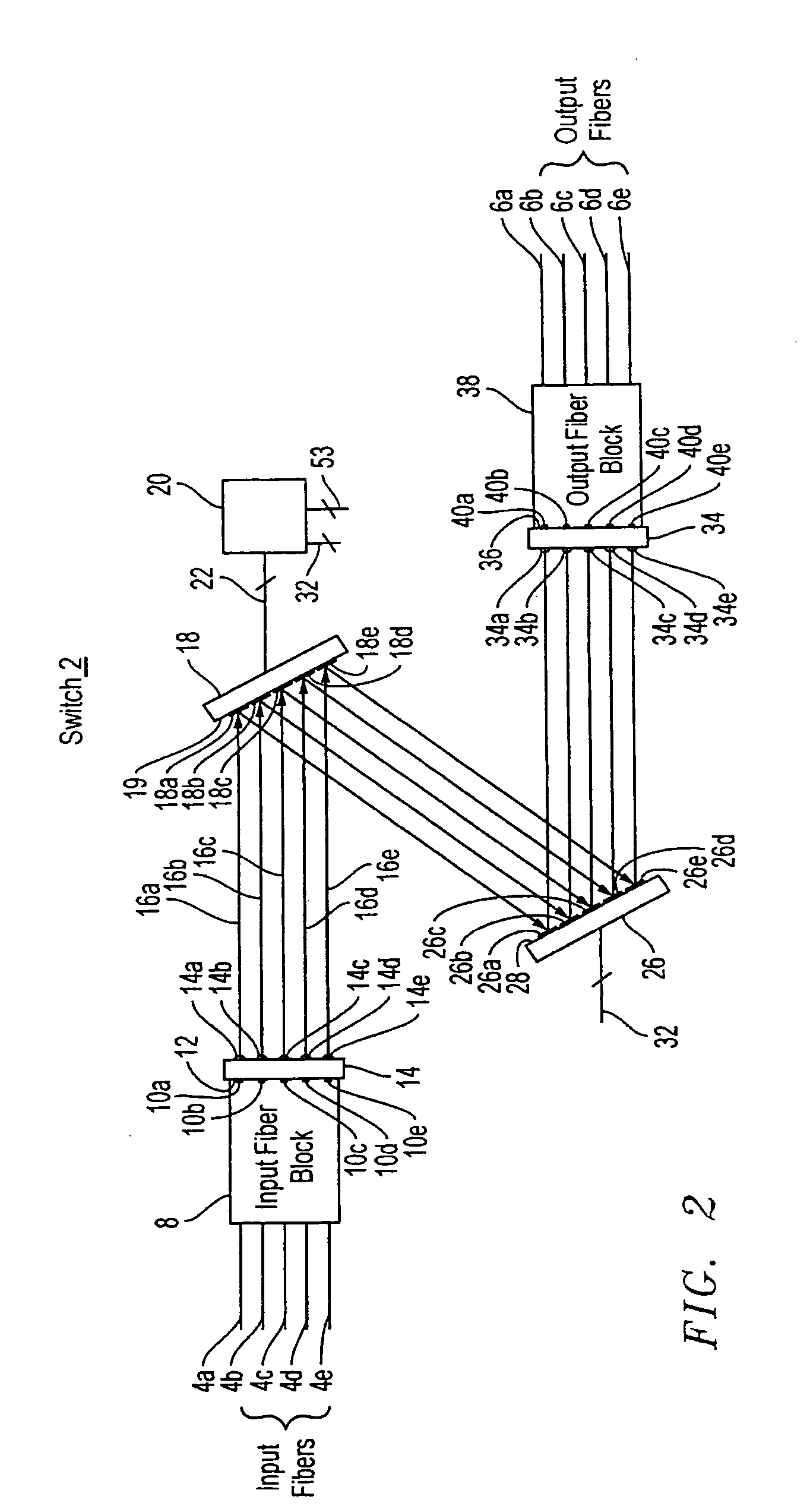 Optical system for calibration and control of an optical fiber switch