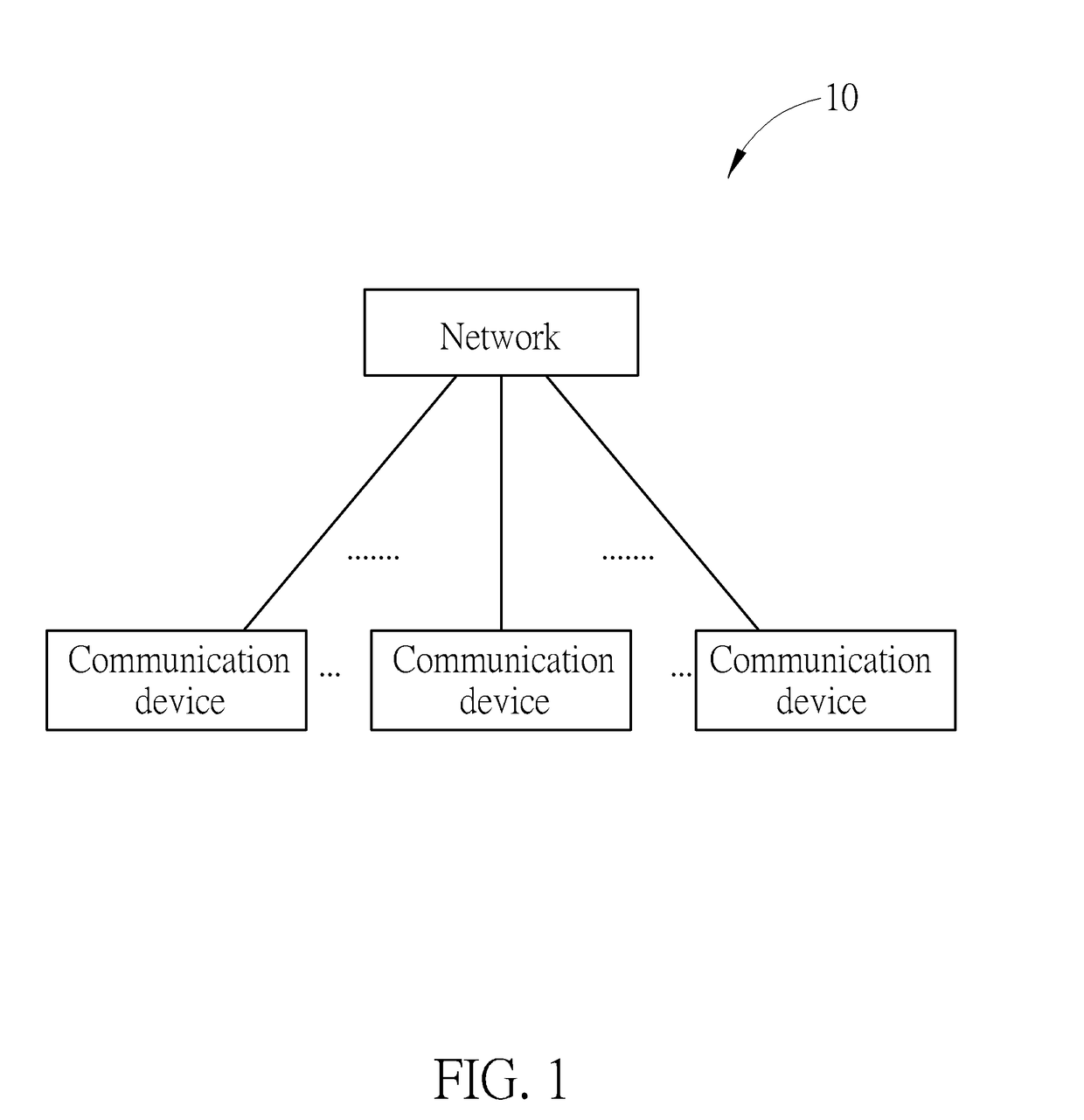 Device and Method of Handling Hybrid Automatic Repeat Request Transmission