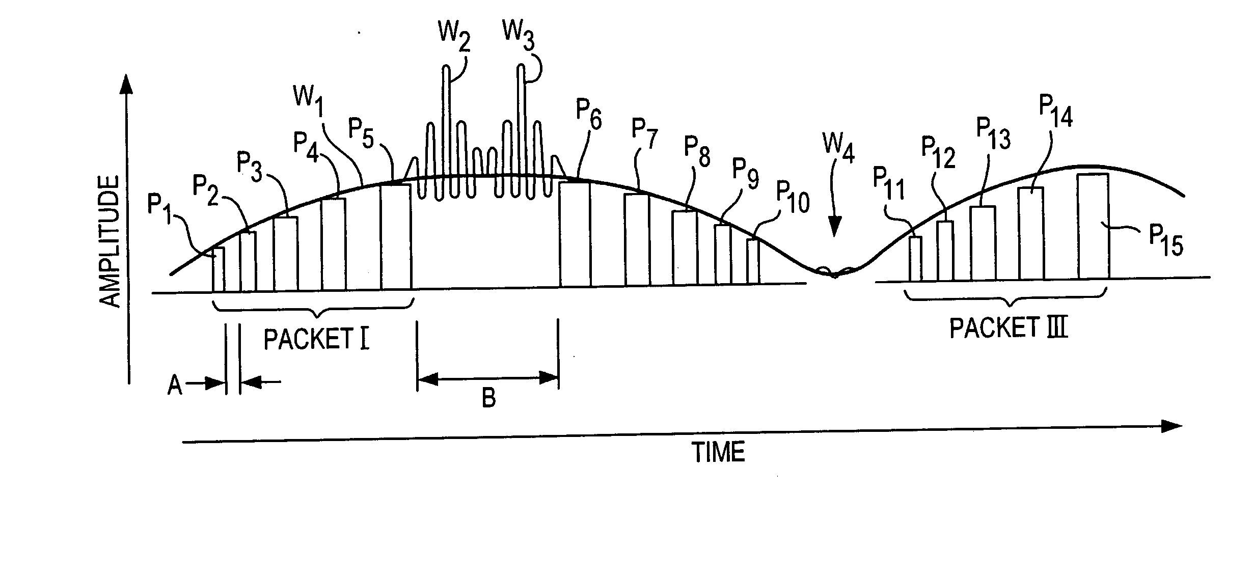 Modified electrodes for low energy nuclear reaction power generators