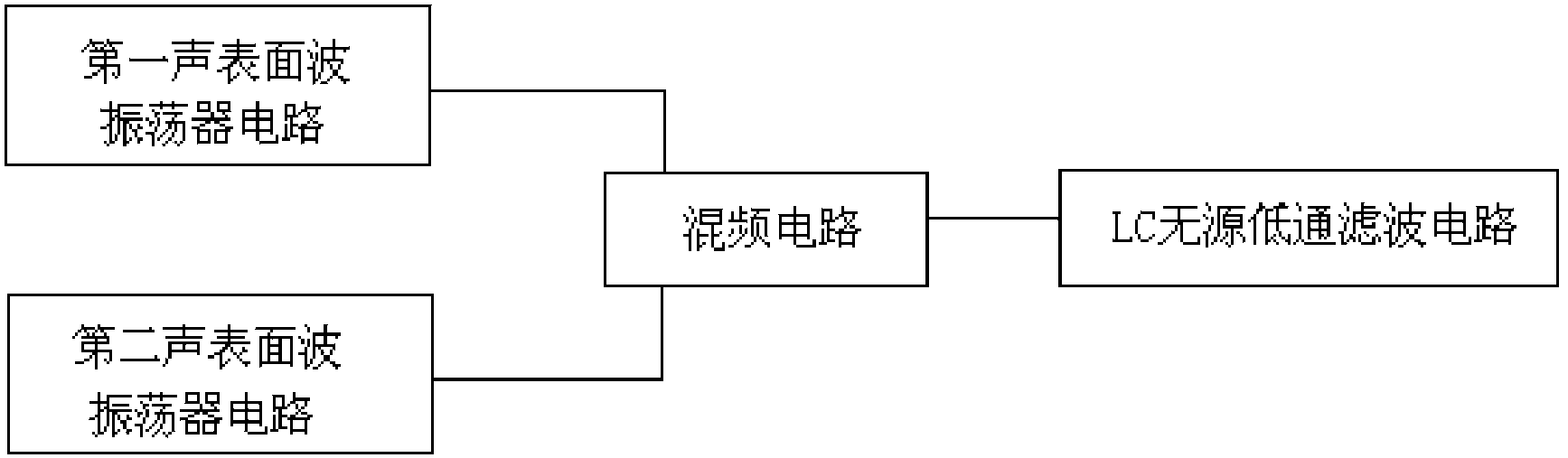 Application circuit of surface acoustic wave transducer