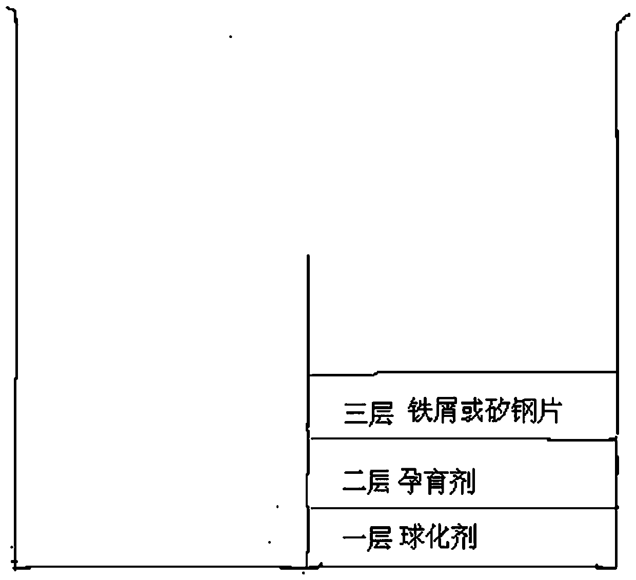 A pressing process for preventing nodularizing agent from sticking to the package