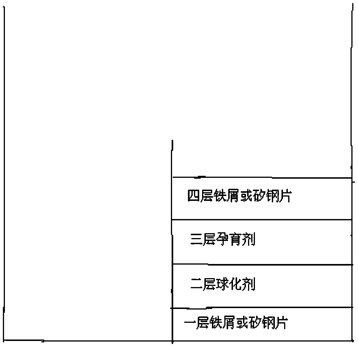 A pressing process for preventing nodularizing agent from sticking to the package