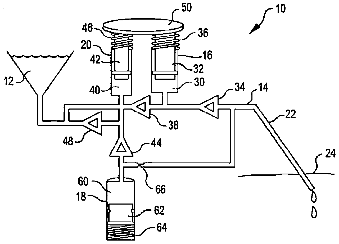 Manual basal bolus drug delivery device