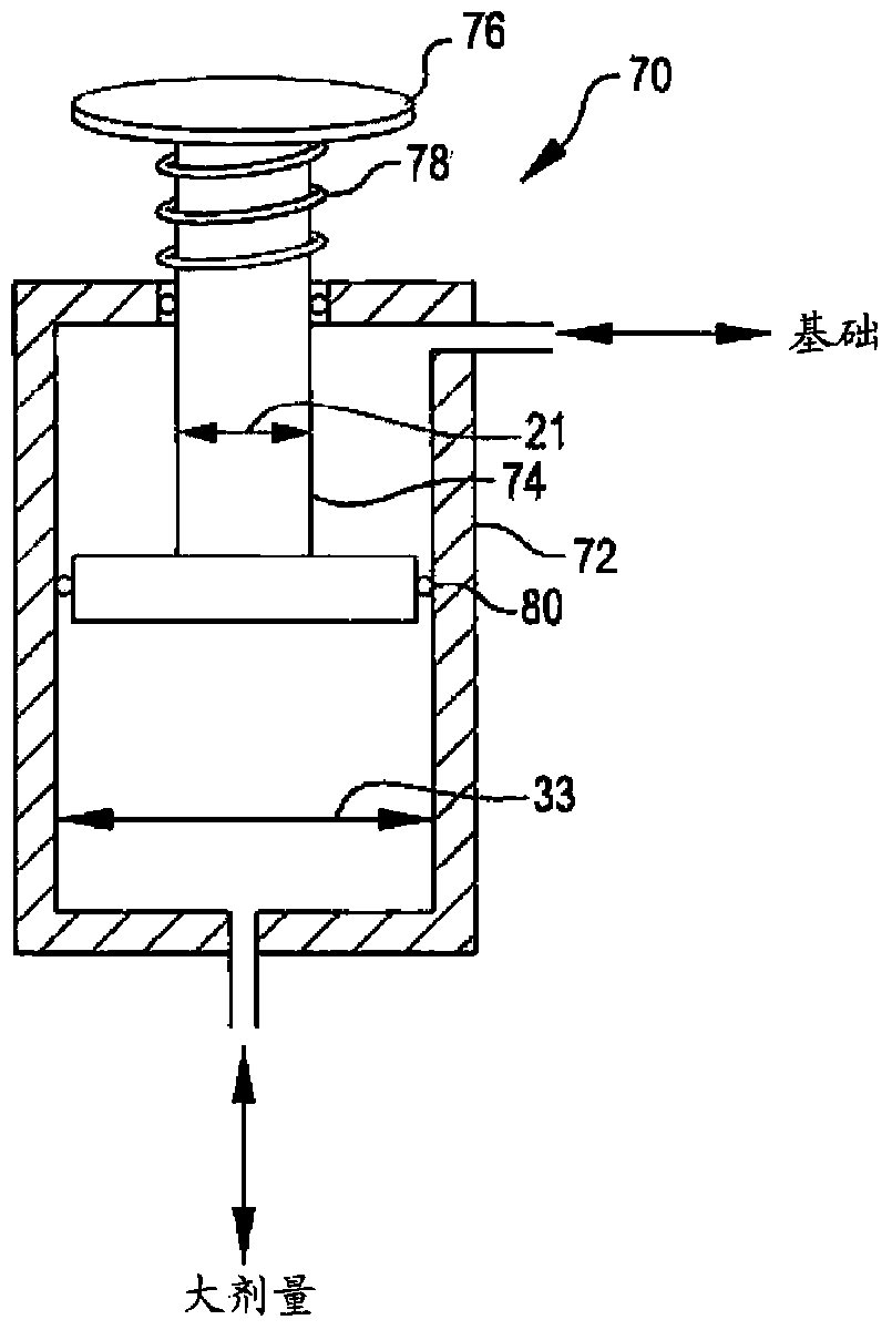 Manual basal bolus drug delivery device