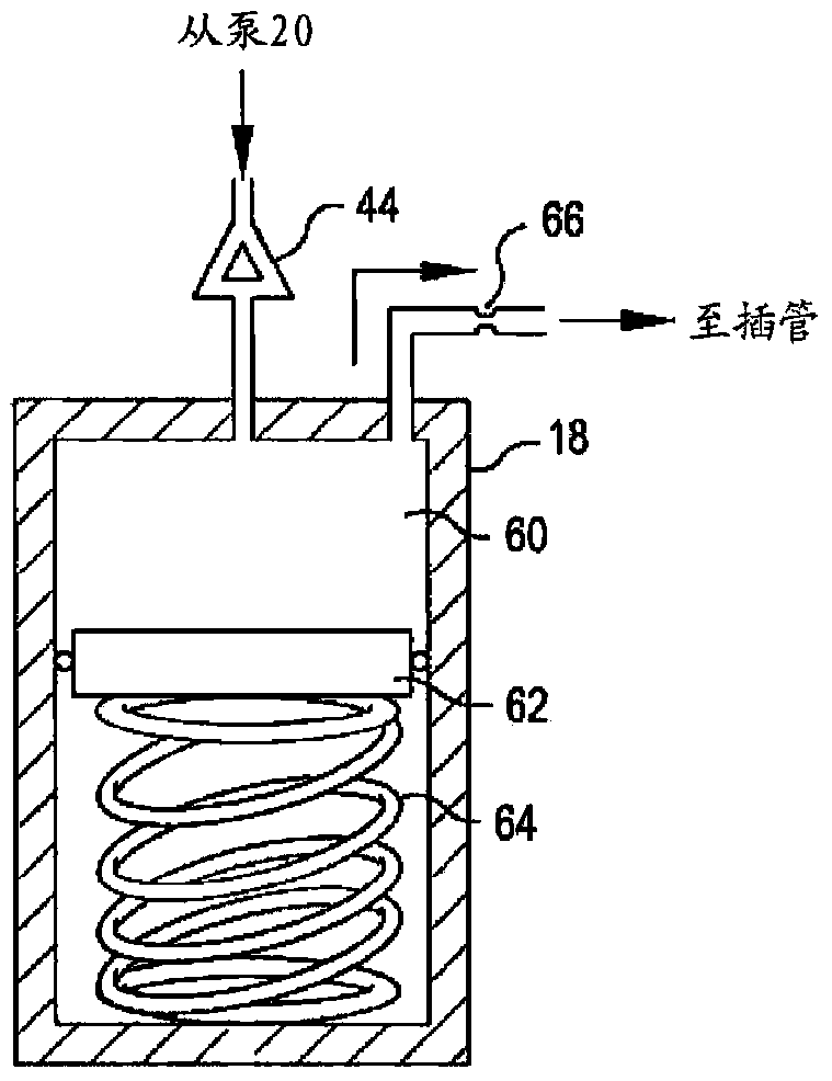 Manual basal bolus drug delivery device