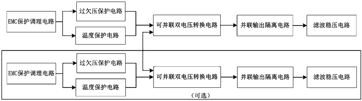 Parallel-connectable dual-voltage power supply module with multiple protections for rail vehicles