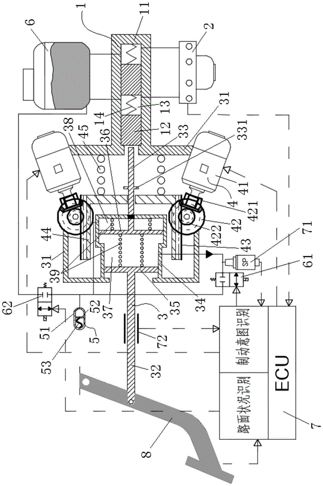 Wire control brake system driven by two fully decoupled motors