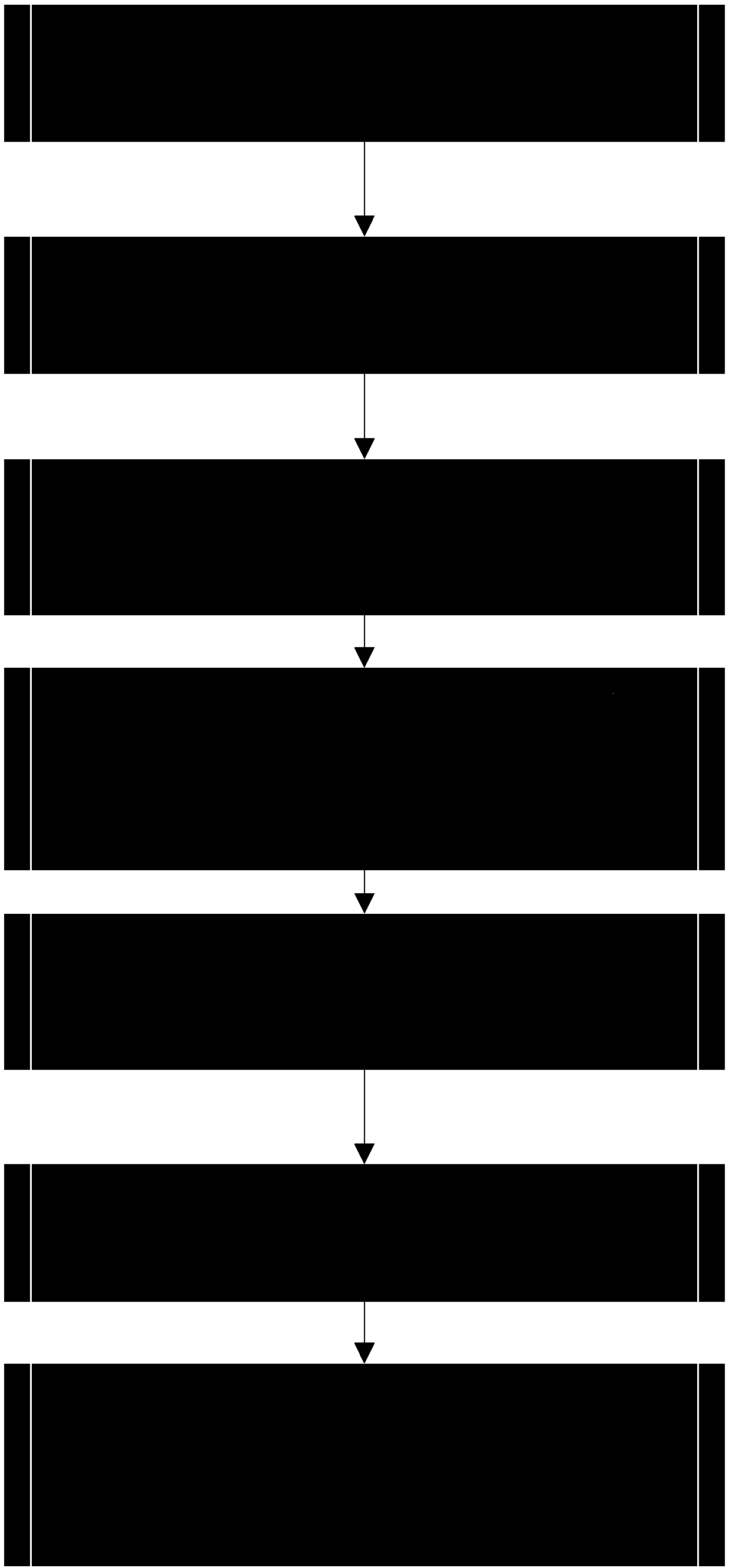 Production index visual monitoring system and method based on process flow