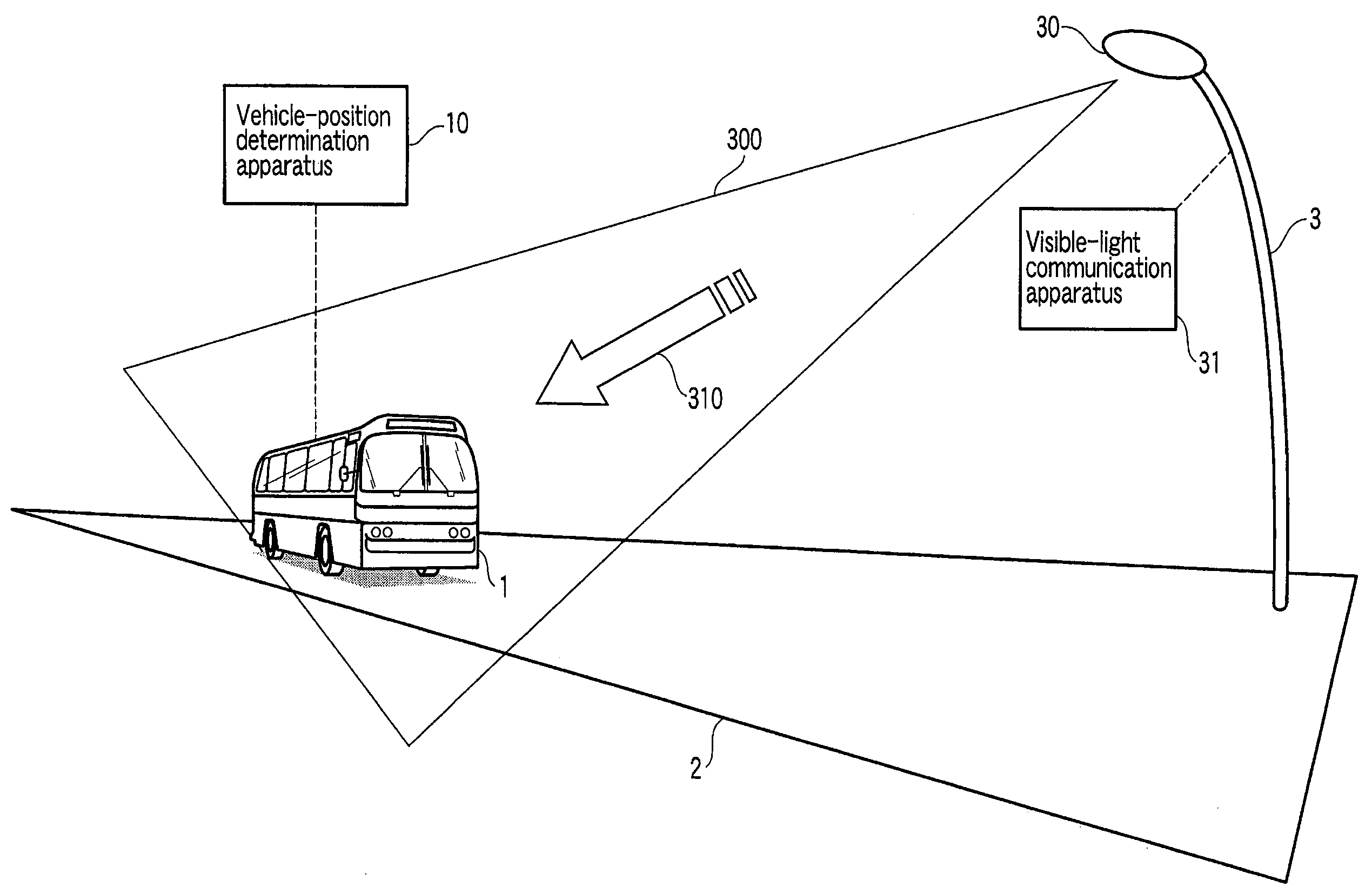 Method and apparatus for determining the position of a moving object, by using visible light communication