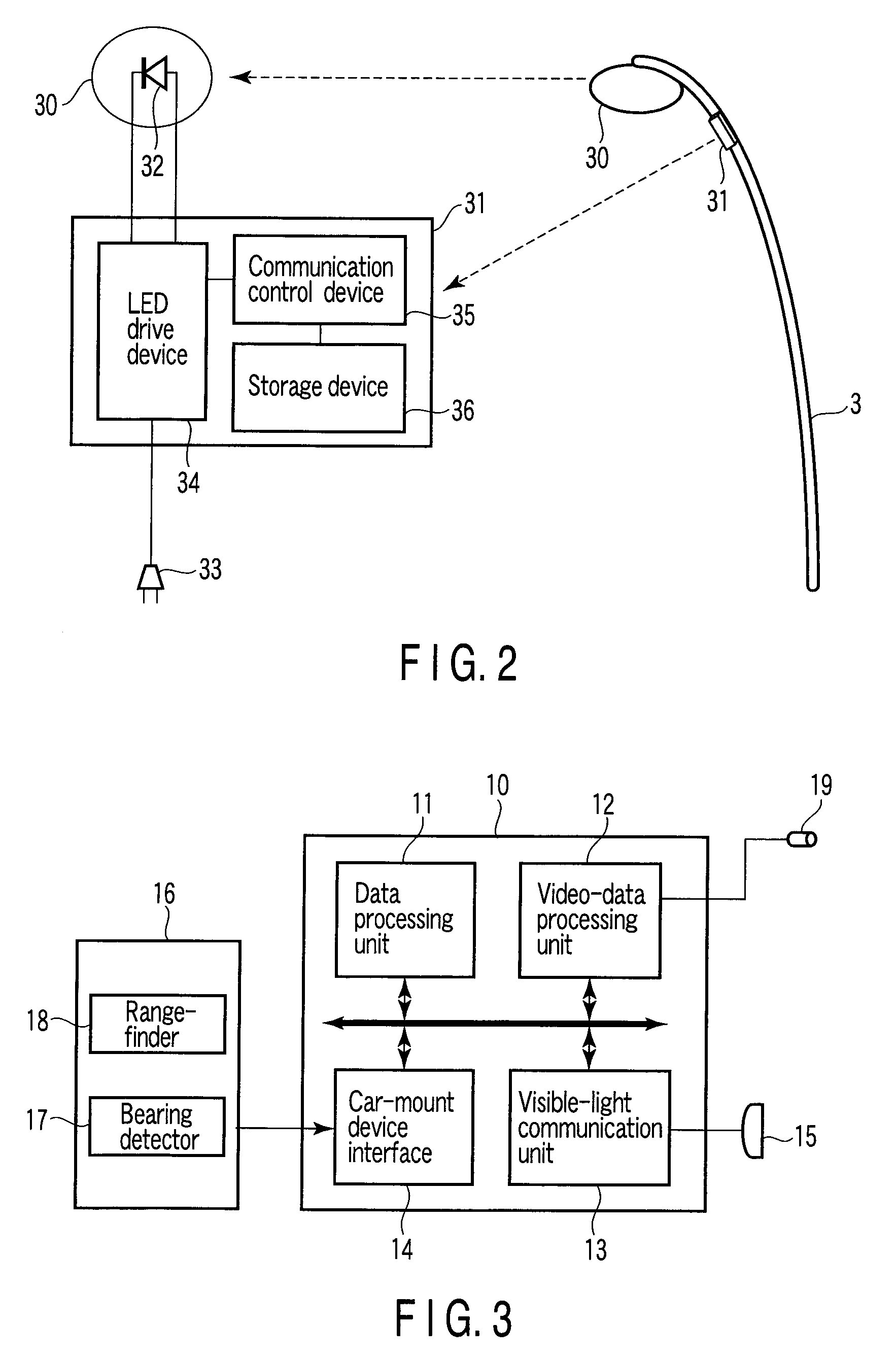 Method and apparatus for determining the position of a moving object, by using visible light communication