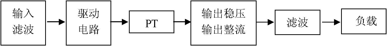 Voltage stabilization method applied to output of piezoelectric transformer