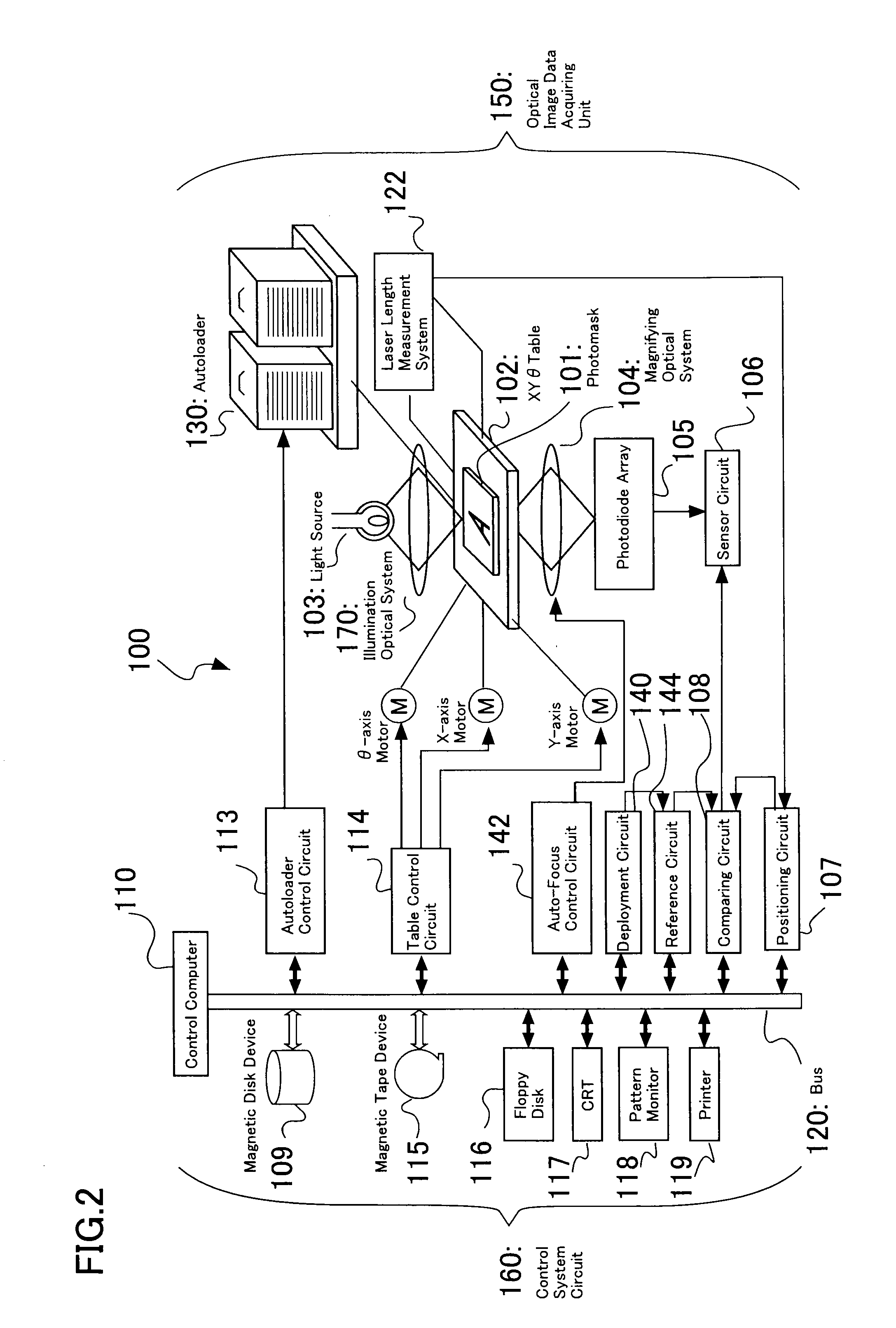 Reticle defect inspection apparatus and reticle defect inspection method