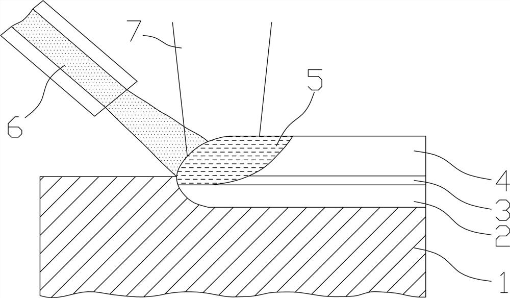 Thrust pad repairing method based on laser cladding process