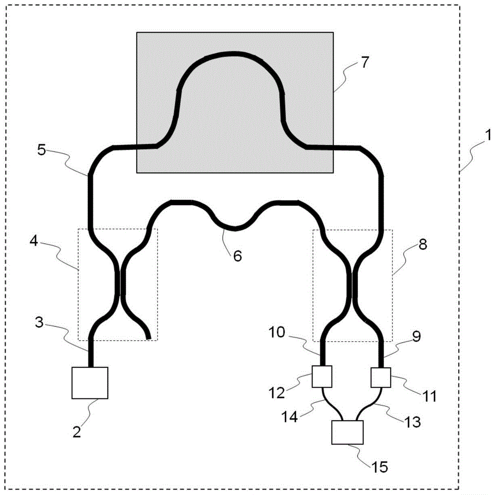 Integrated Waveguide Optical Biochemical Sensor Based on Optical Power Ratio Demodulation