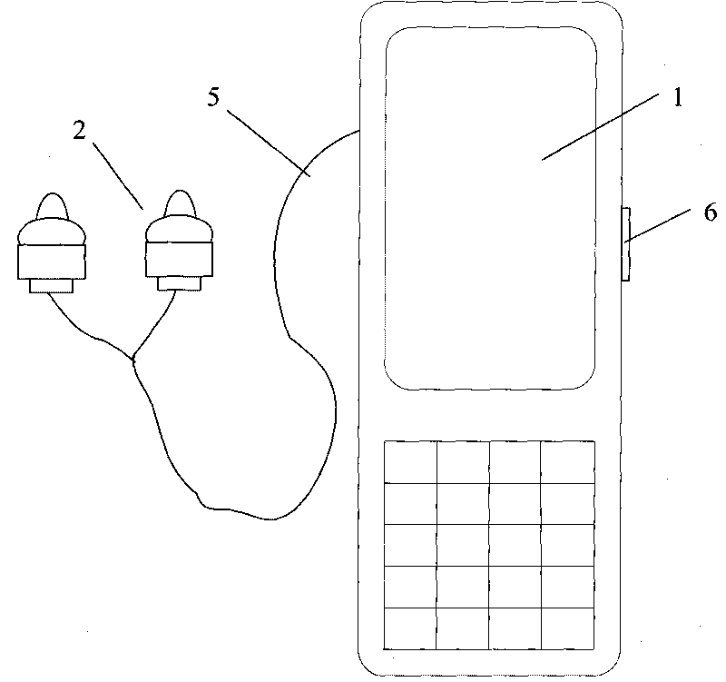 Body temperature measuring cell phone and use method thereof