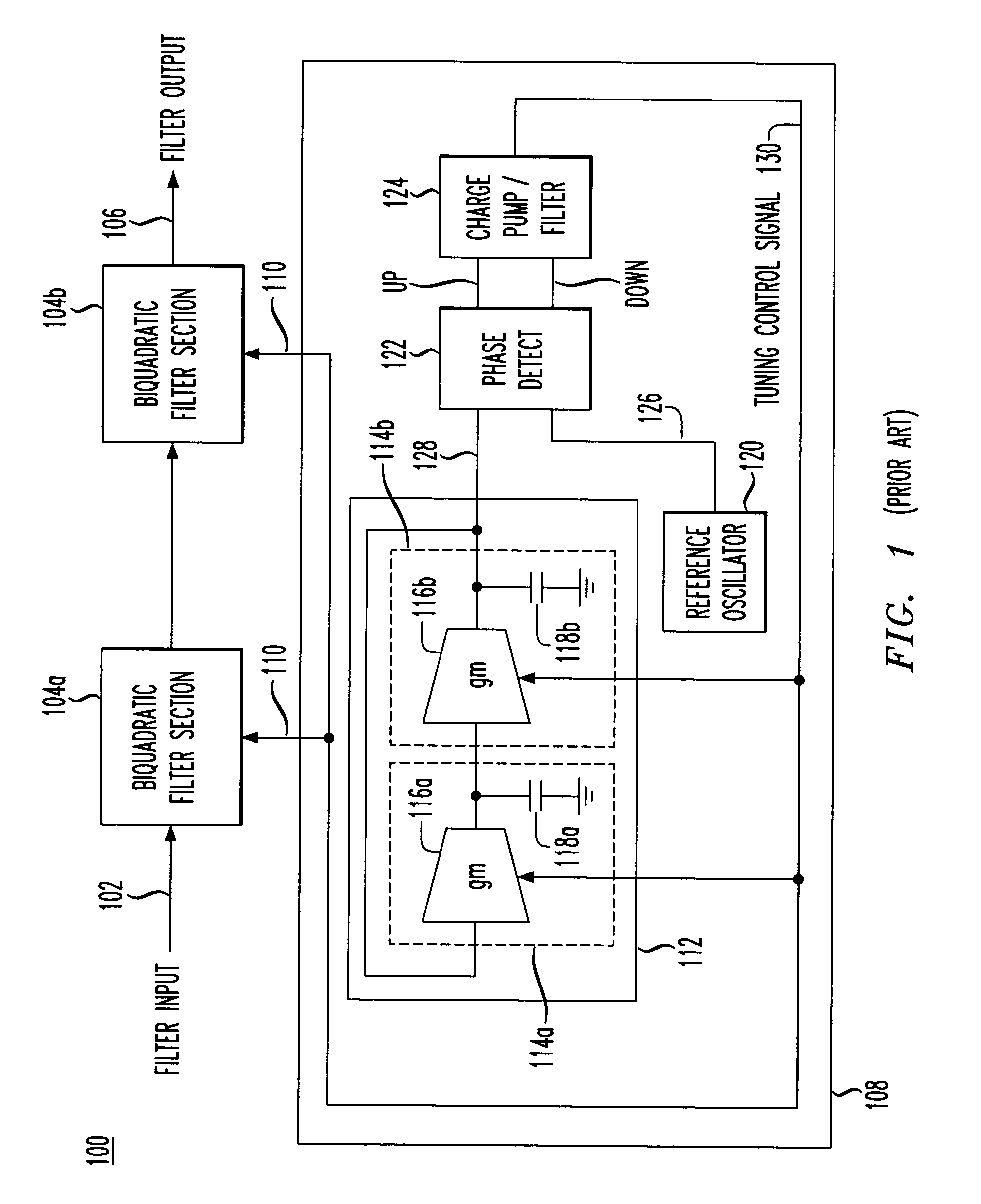 Tuning filters having transconductor cells