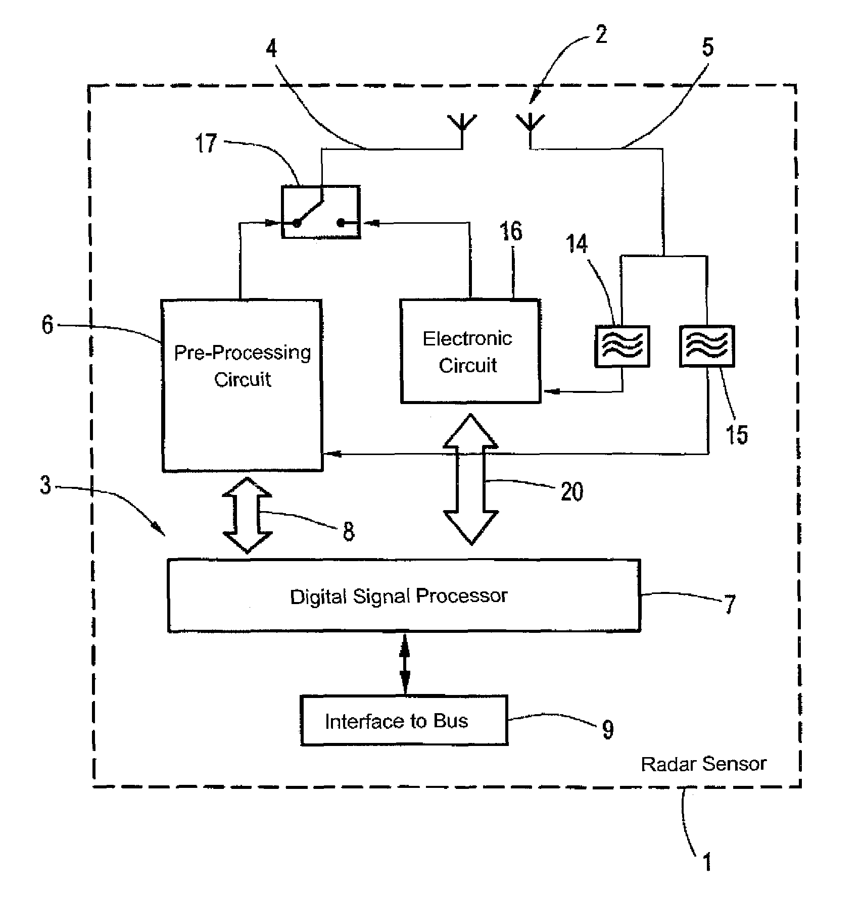 Radar sensor for a motor vehicle, motor vehicle and communication method