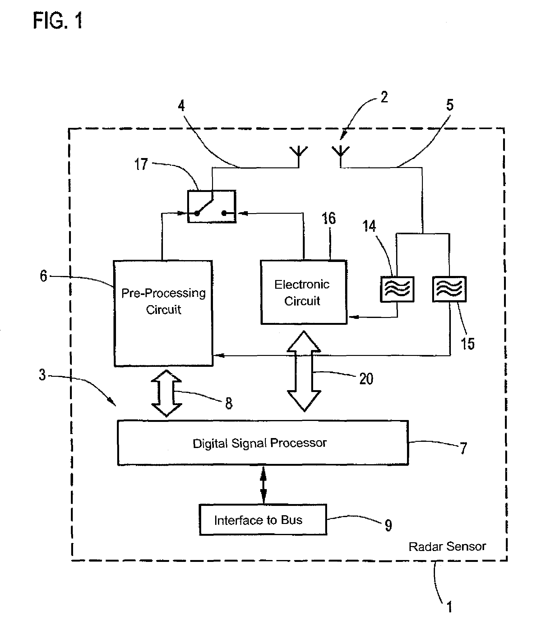 Radar sensor for a motor vehicle, motor vehicle and communication method