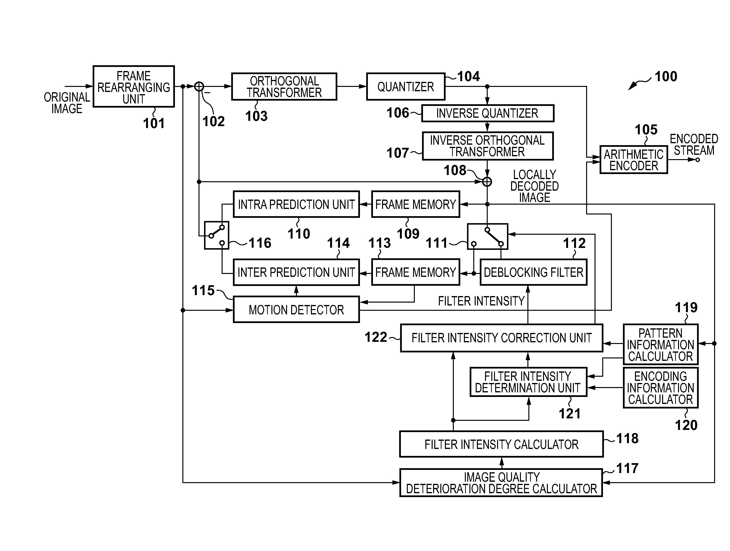 Moving image encoding apparatus, control method thereof and computer program