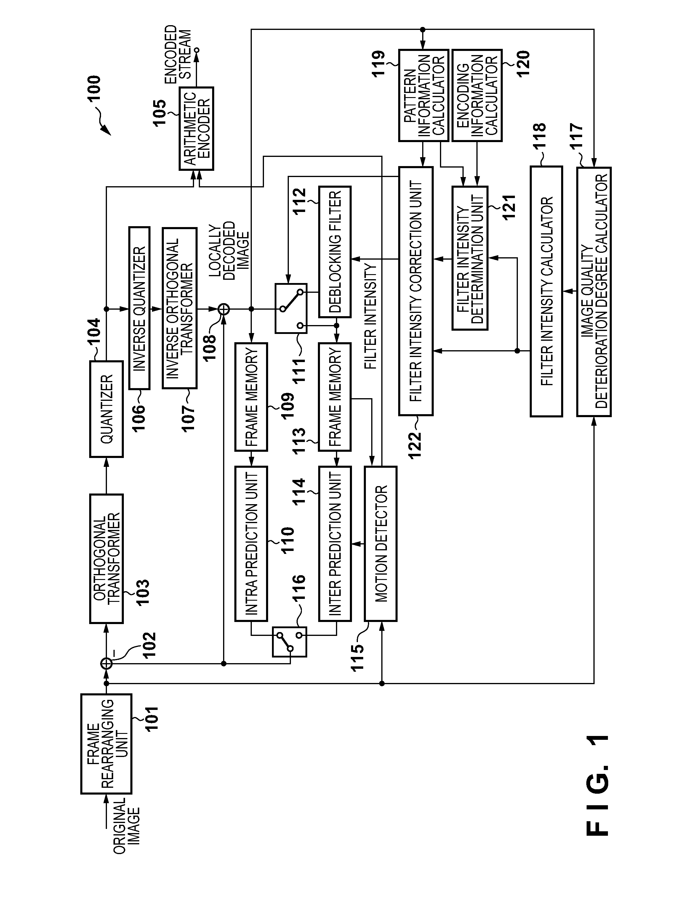 Moving image encoding apparatus, control method thereof and computer program