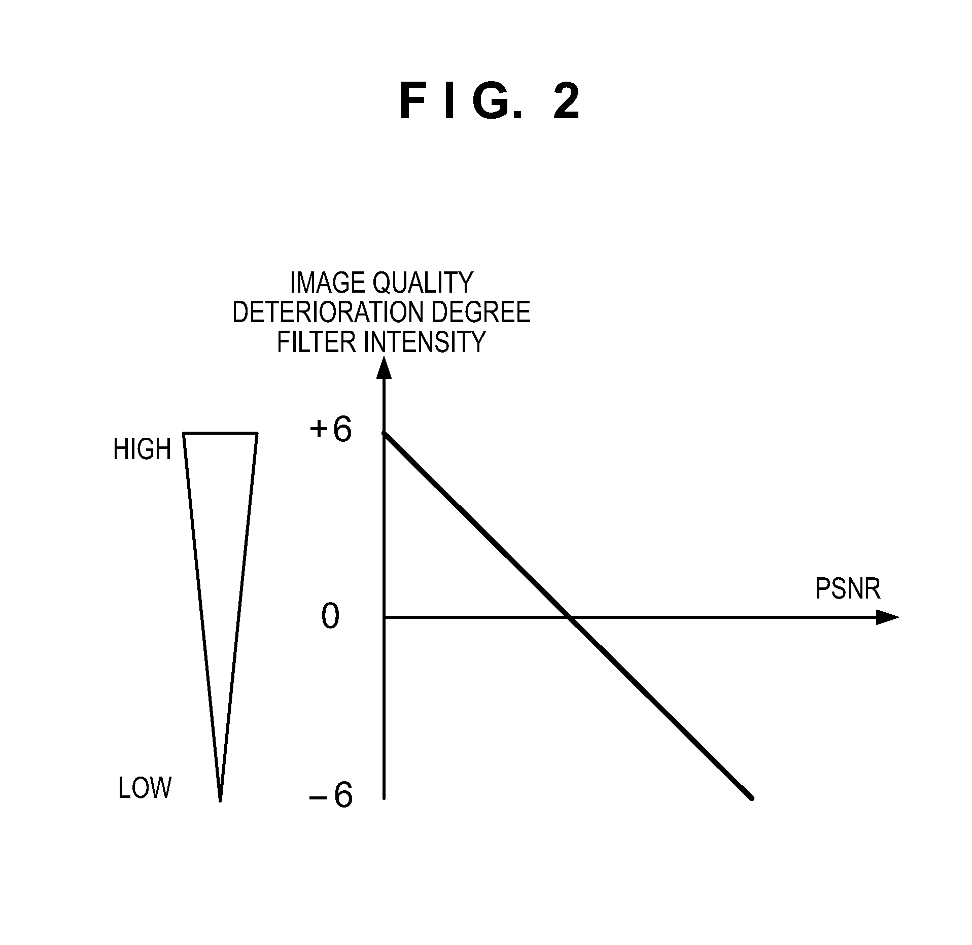 Moving image encoding apparatus, control method thereof and computer program