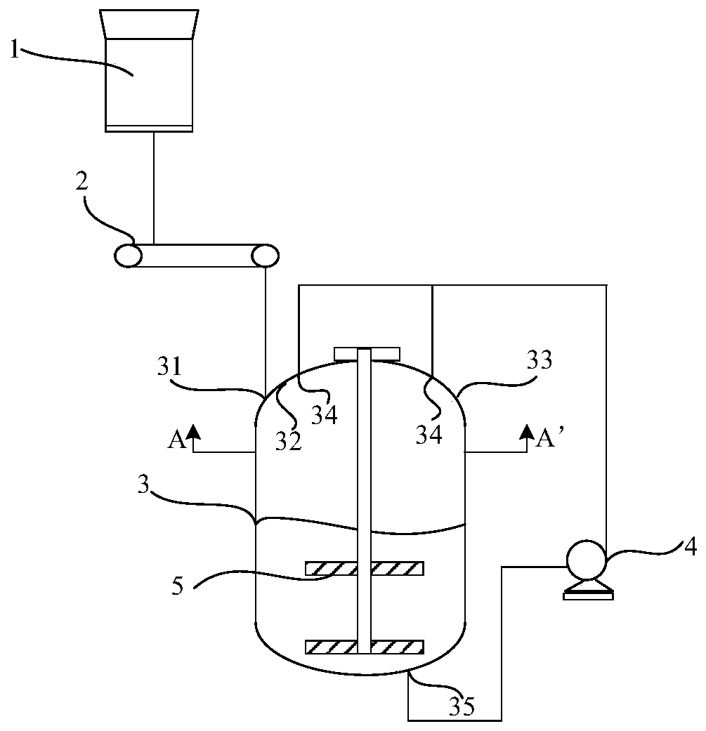 A method and device for preparing water coke slurry with semi-coke