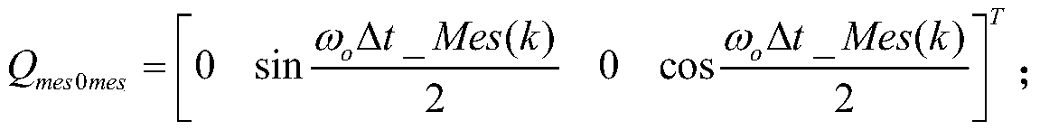 A Time Synchronization Method for Multi-Sensor Data and Orbit Information