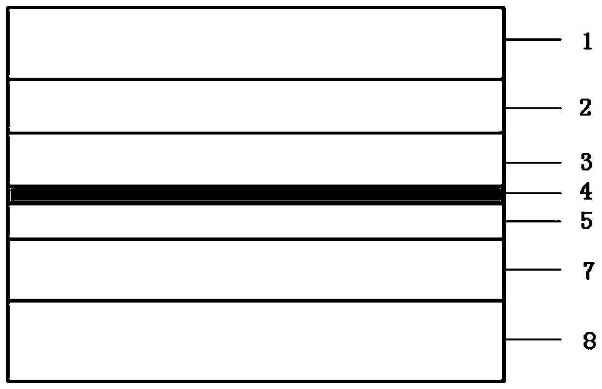 qled and its preparation method