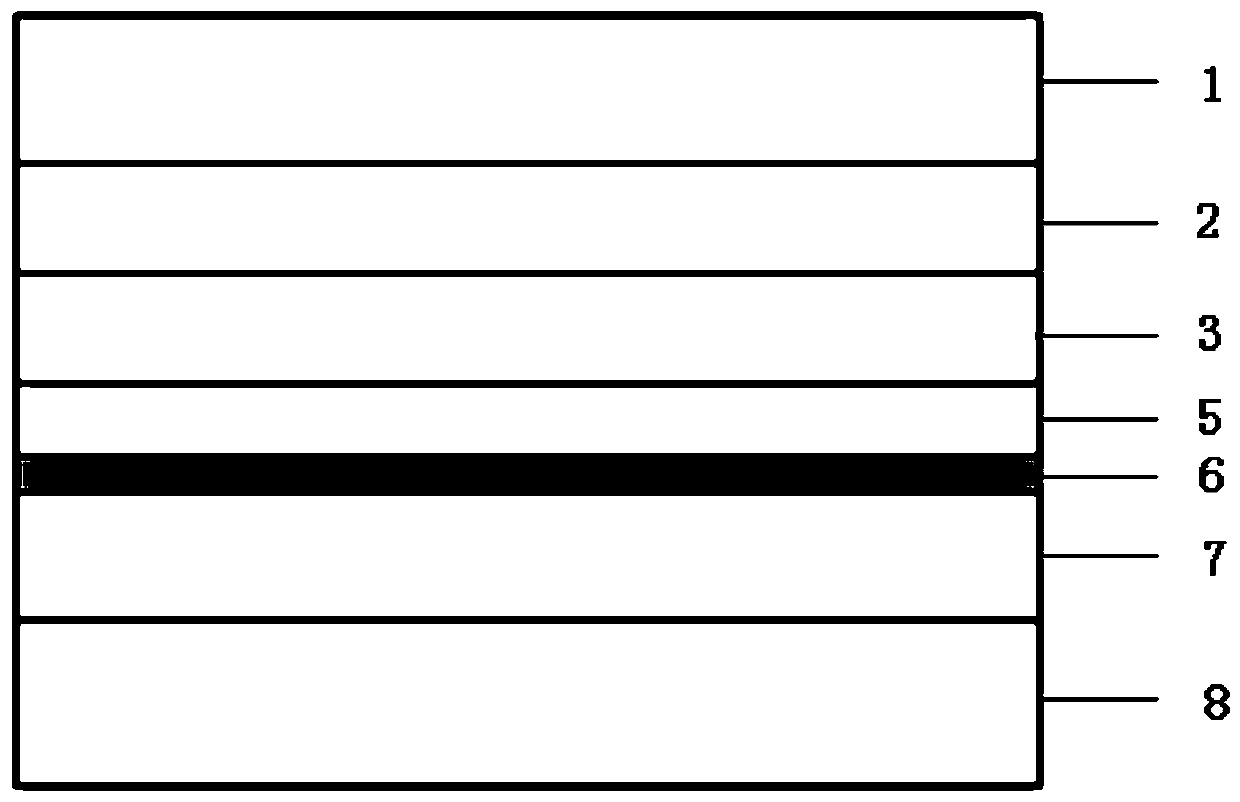 qled and its preparation method