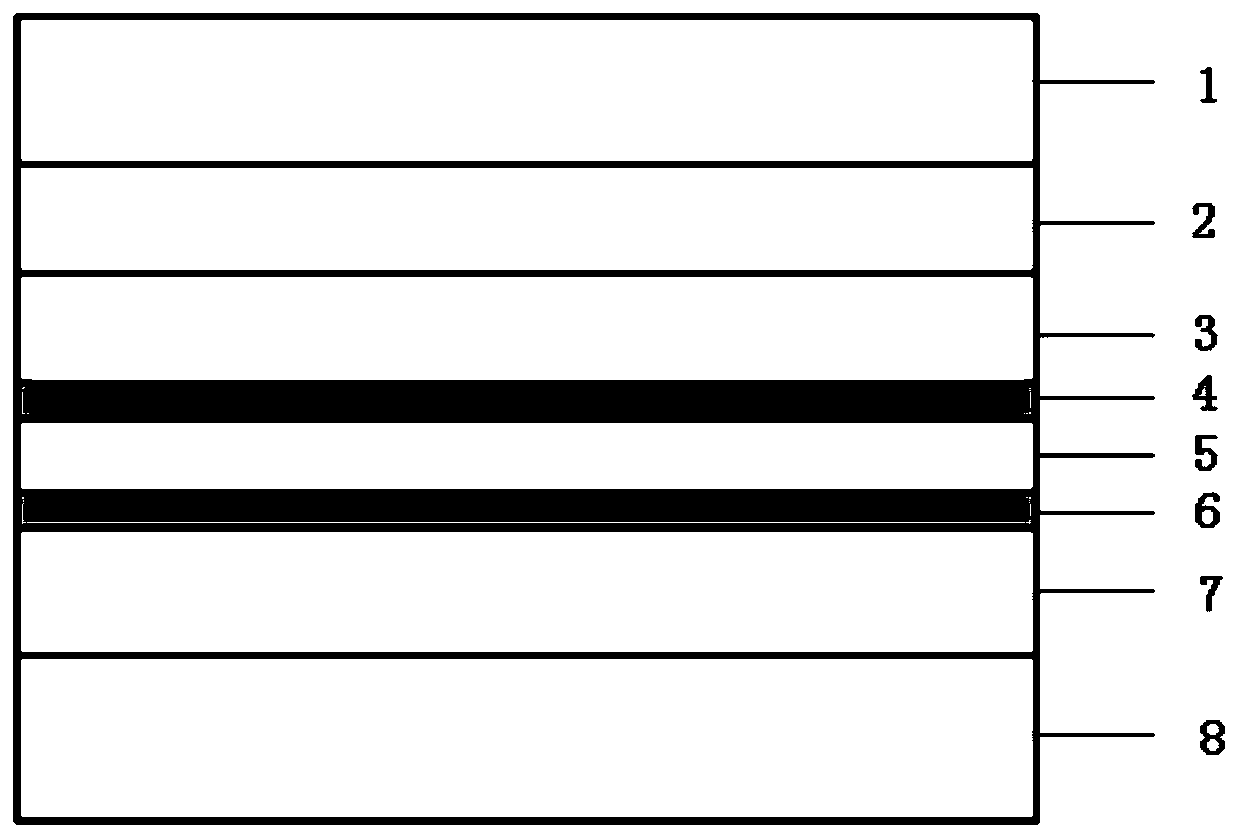 qled and its preparation method