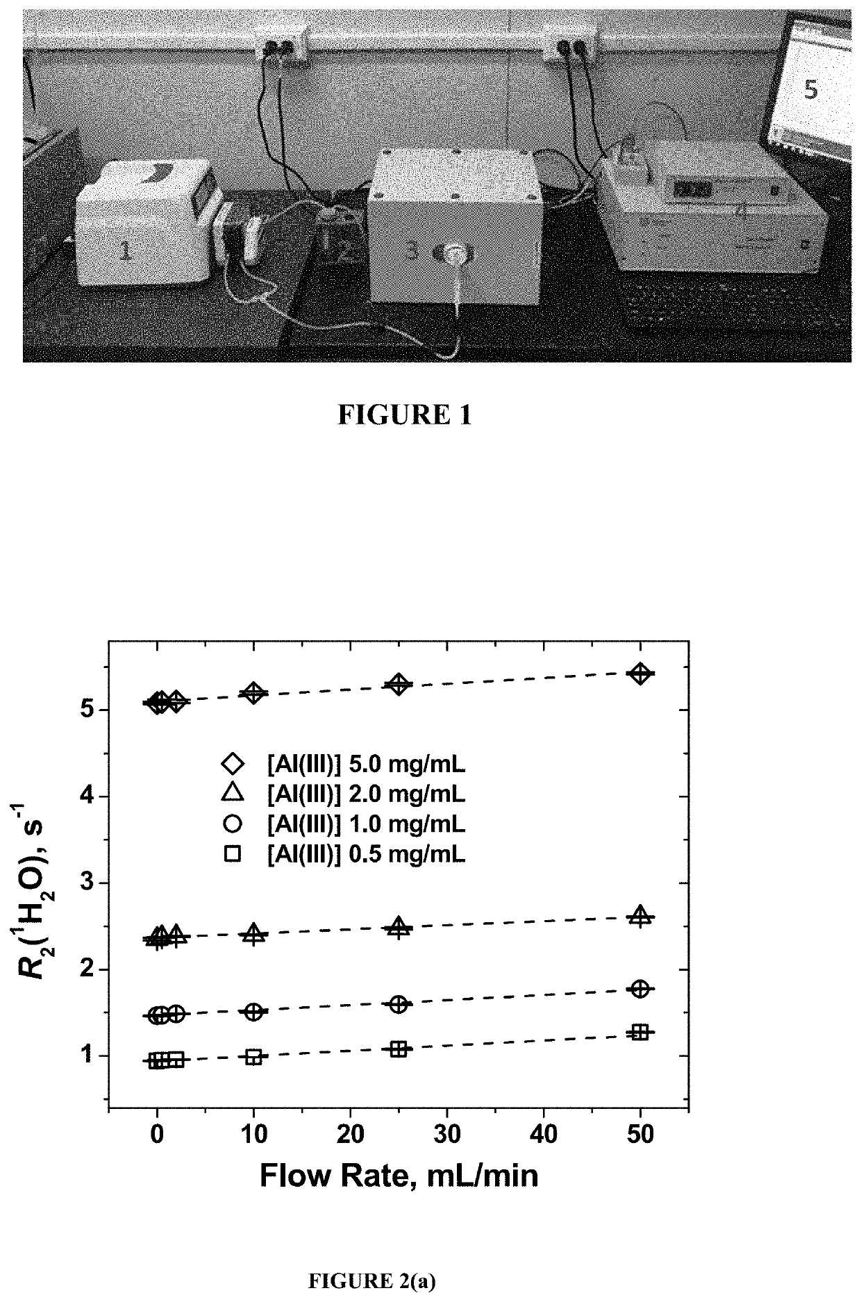 In situ, real-time in-line detection of filling errors in pharmaceutical product manufacturing using water proton nmr