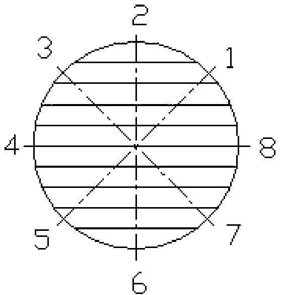 Method for adjusting spindle axis of hydraulic turbine generator set