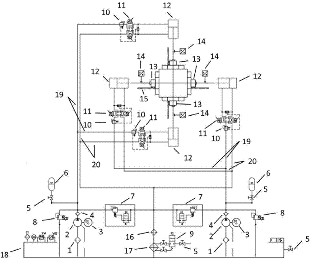 Electro-hydraulic loading system of film biaxial tensile testing machine