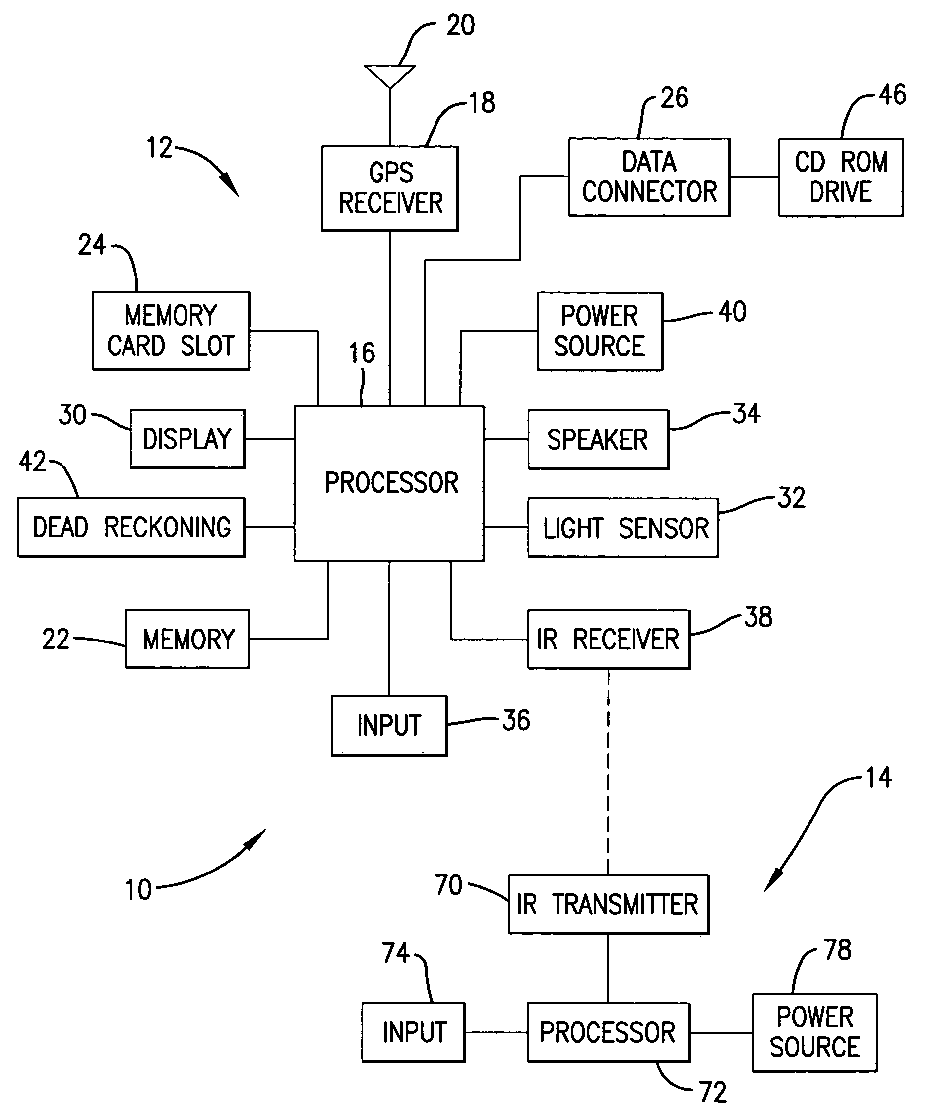 Portable navigational device with a remote control, an internal memory, and an internal heating element