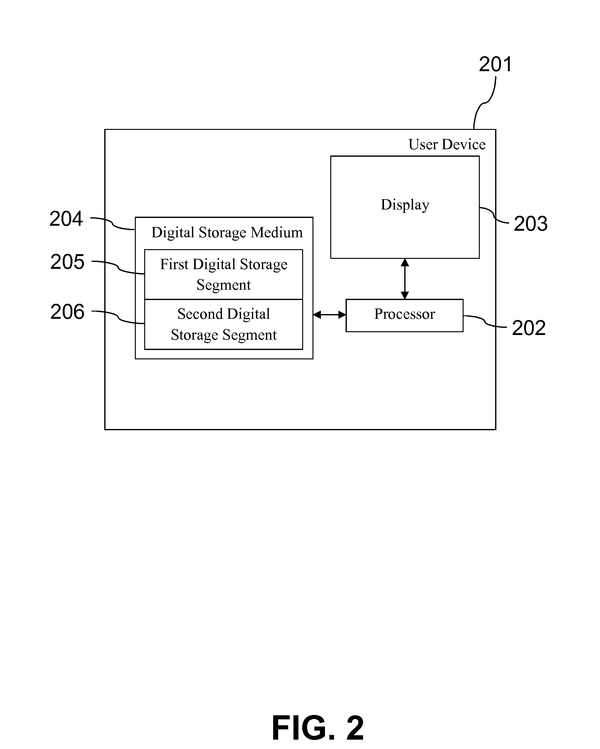 Enhanced Electronic Health Record Graphical User Interface System