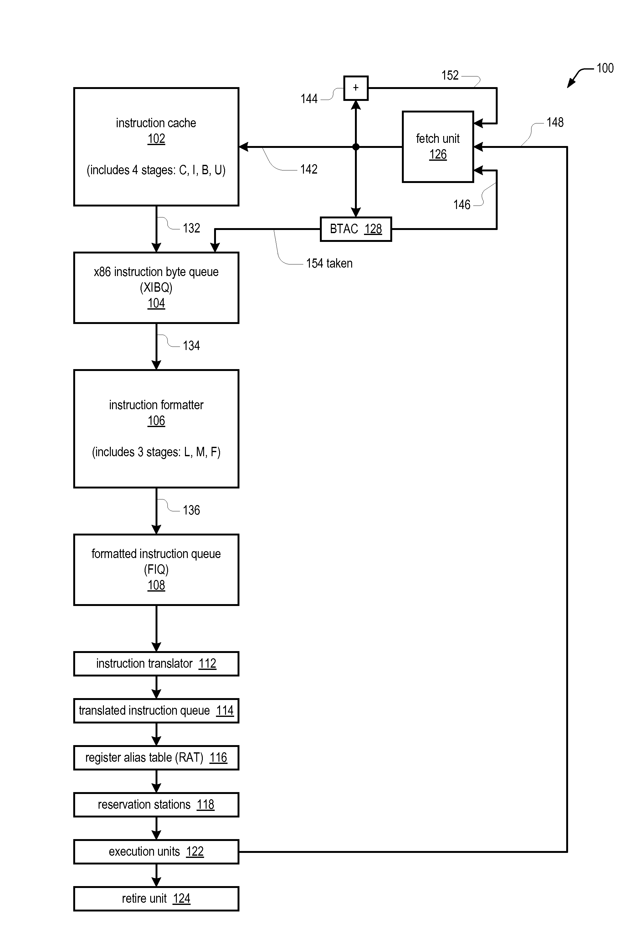 Bad branch prediction detection, marking, and accumulation for faster instruction stream processing