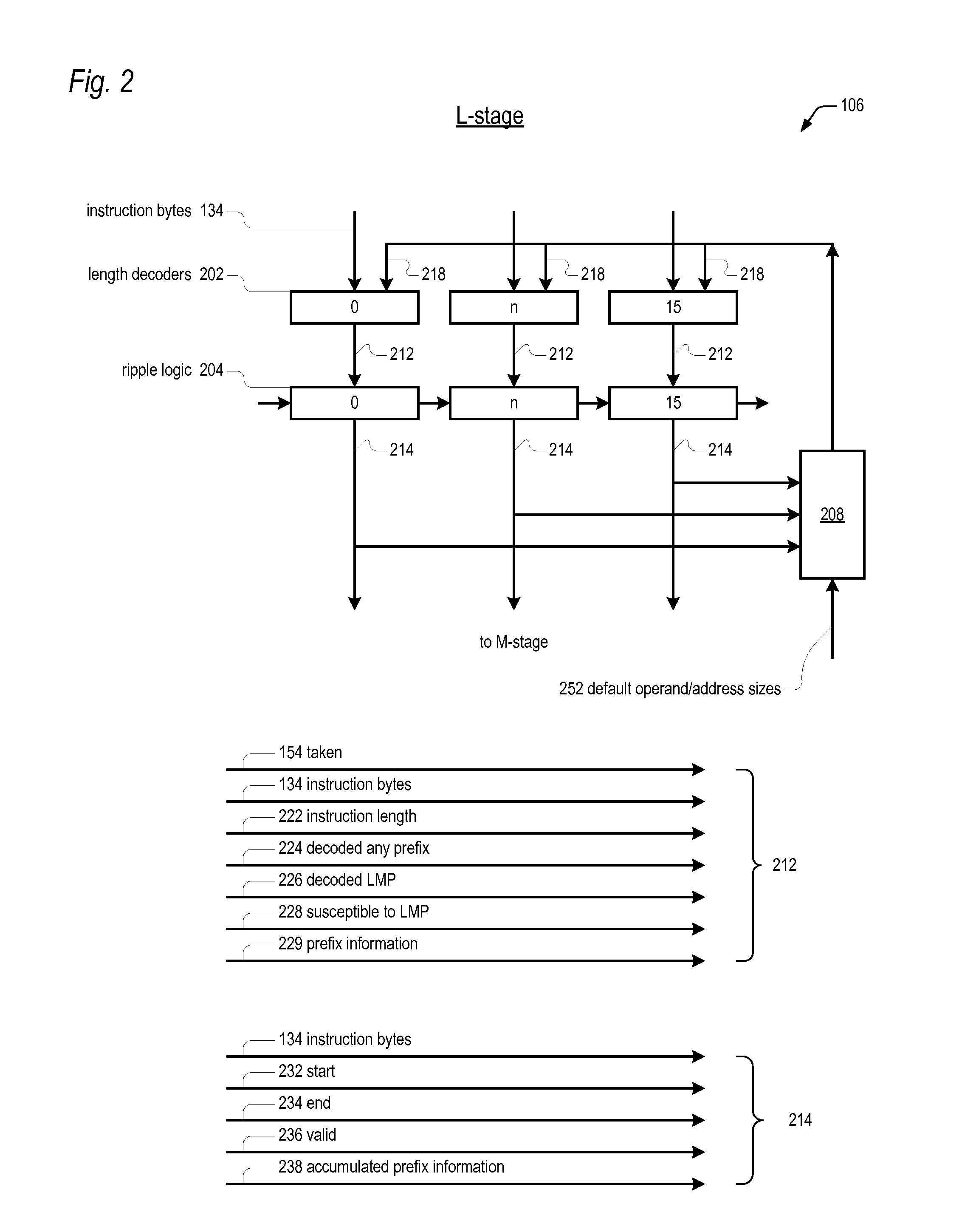 Bad branch prediction detection, marking, and accumulation for faster instruction stream processing