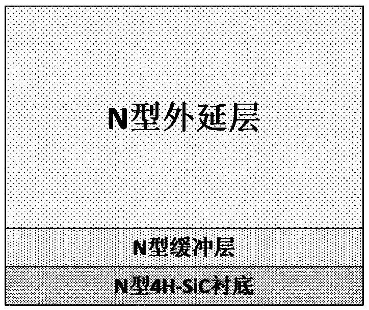 Method for preparing silicon carbide super-junction structure through laser etching