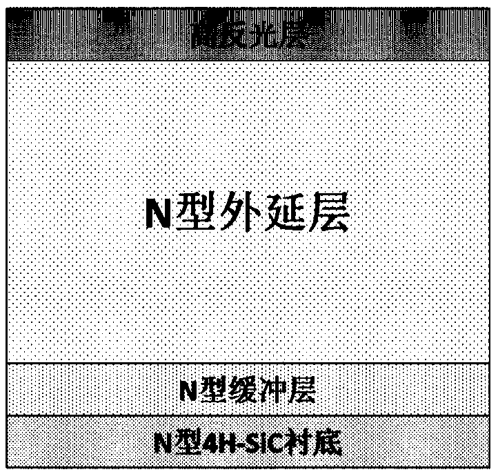 Method for preparing silicon carbide super-junction structure through laser etching