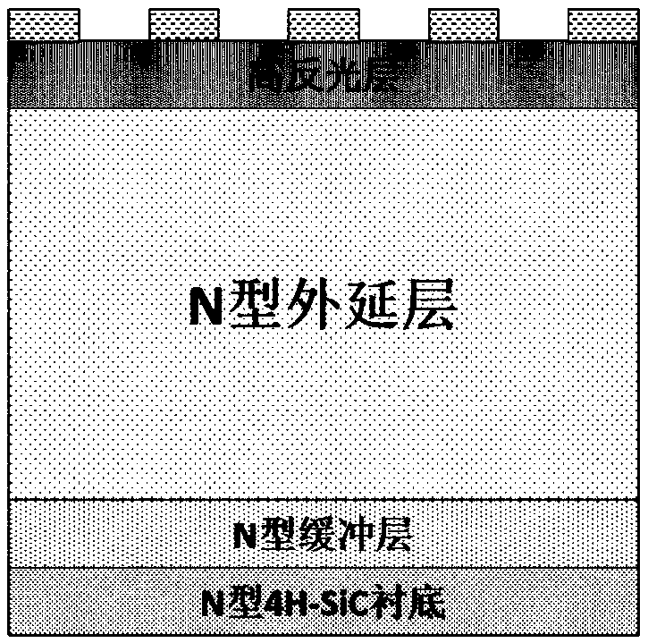 Method for preparing silicon carbide super-junction structure through laser etching