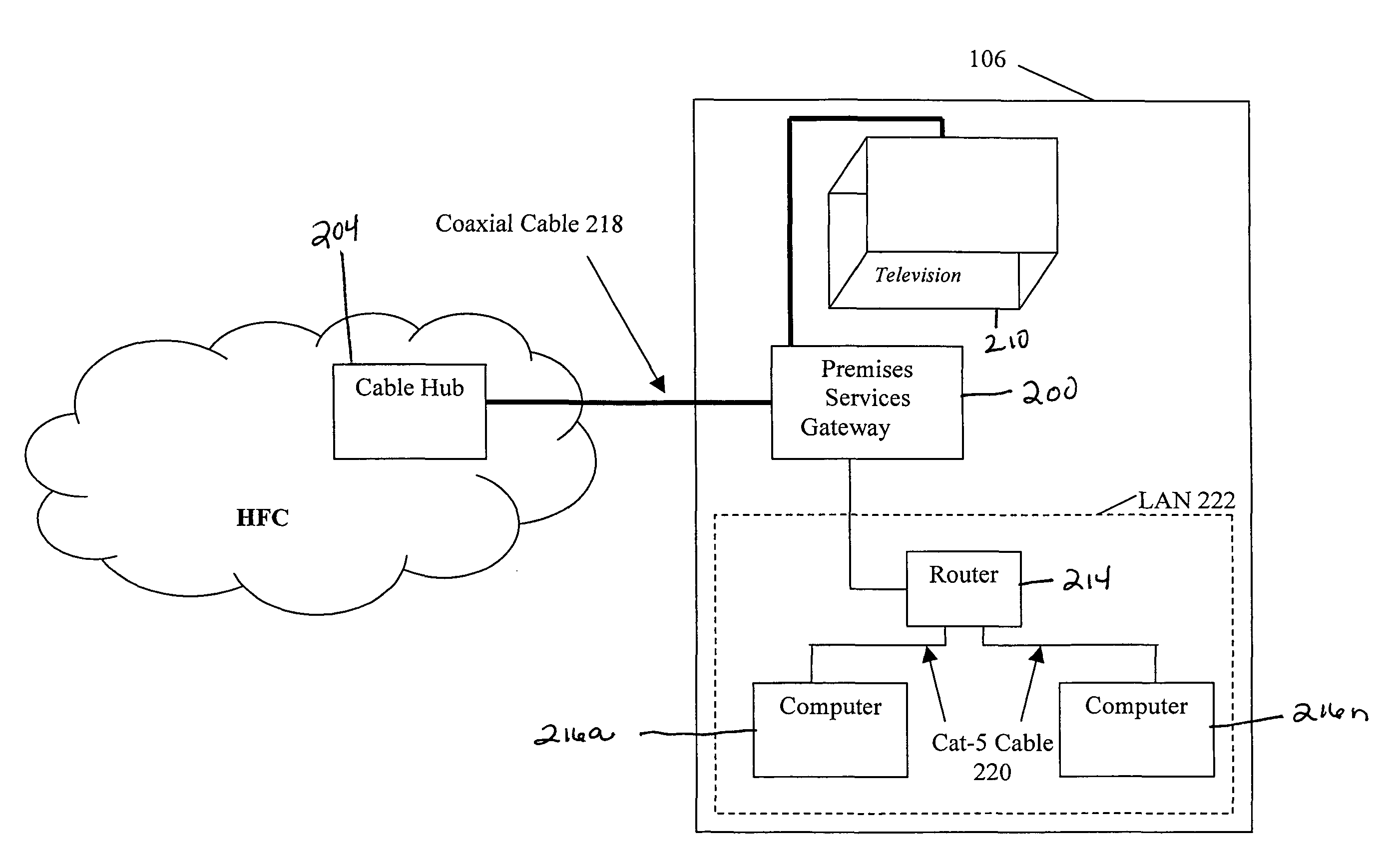 Premises gateway apparatus and methods for use in a content-based network