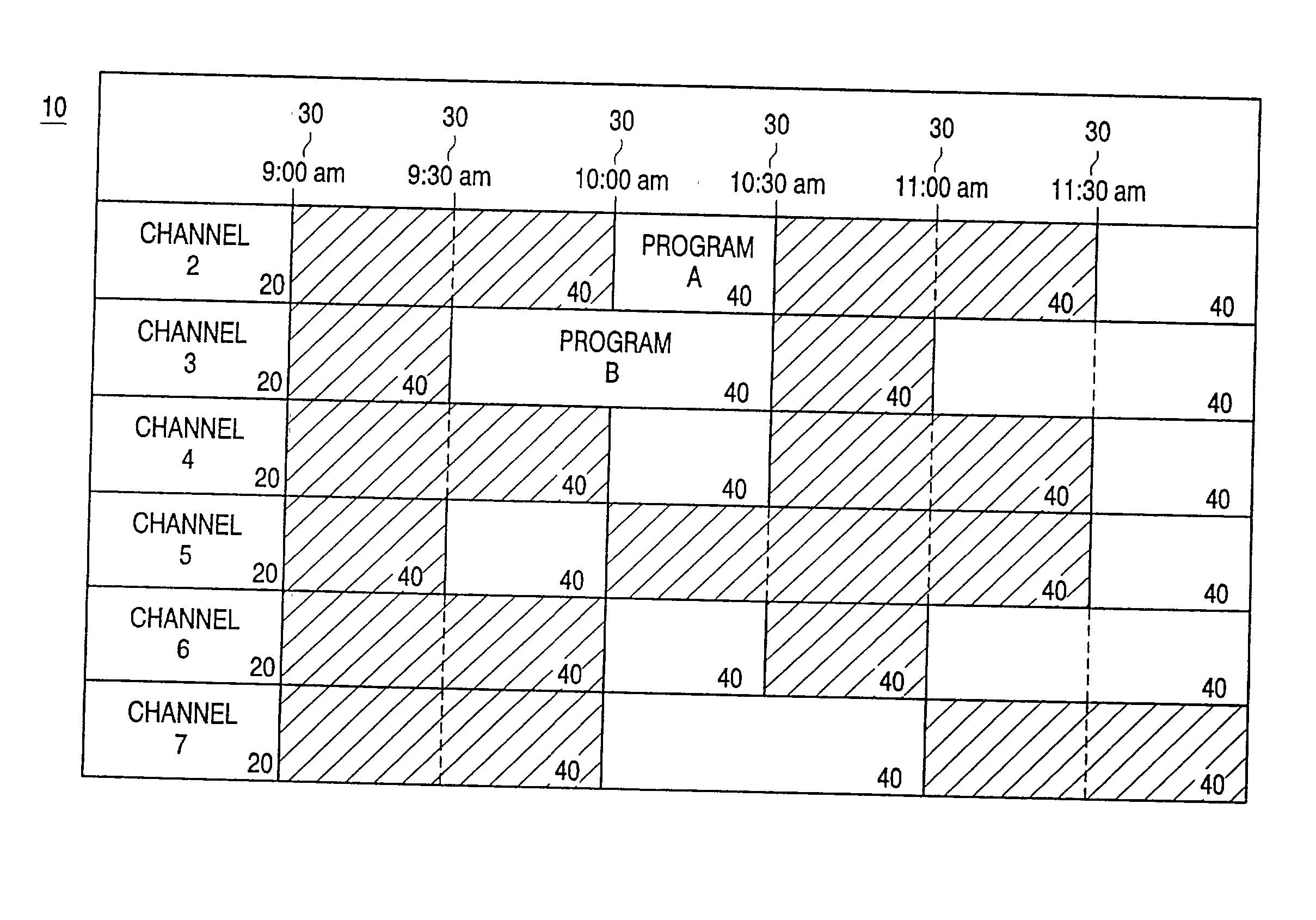 System and method for combining several EPG sources to one reliable EPG