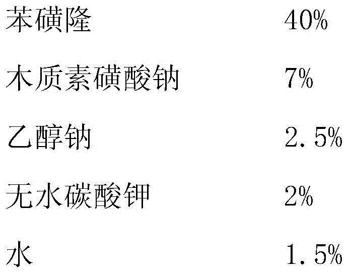 Tribenuron-methyl soluble water-dispersible granule and preparation method thereof