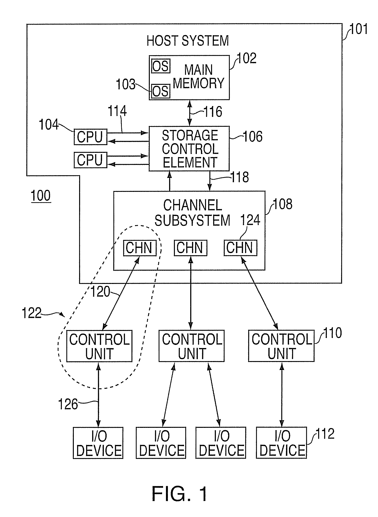 Exception condition handling at a channel subsystem in an I/O processing system