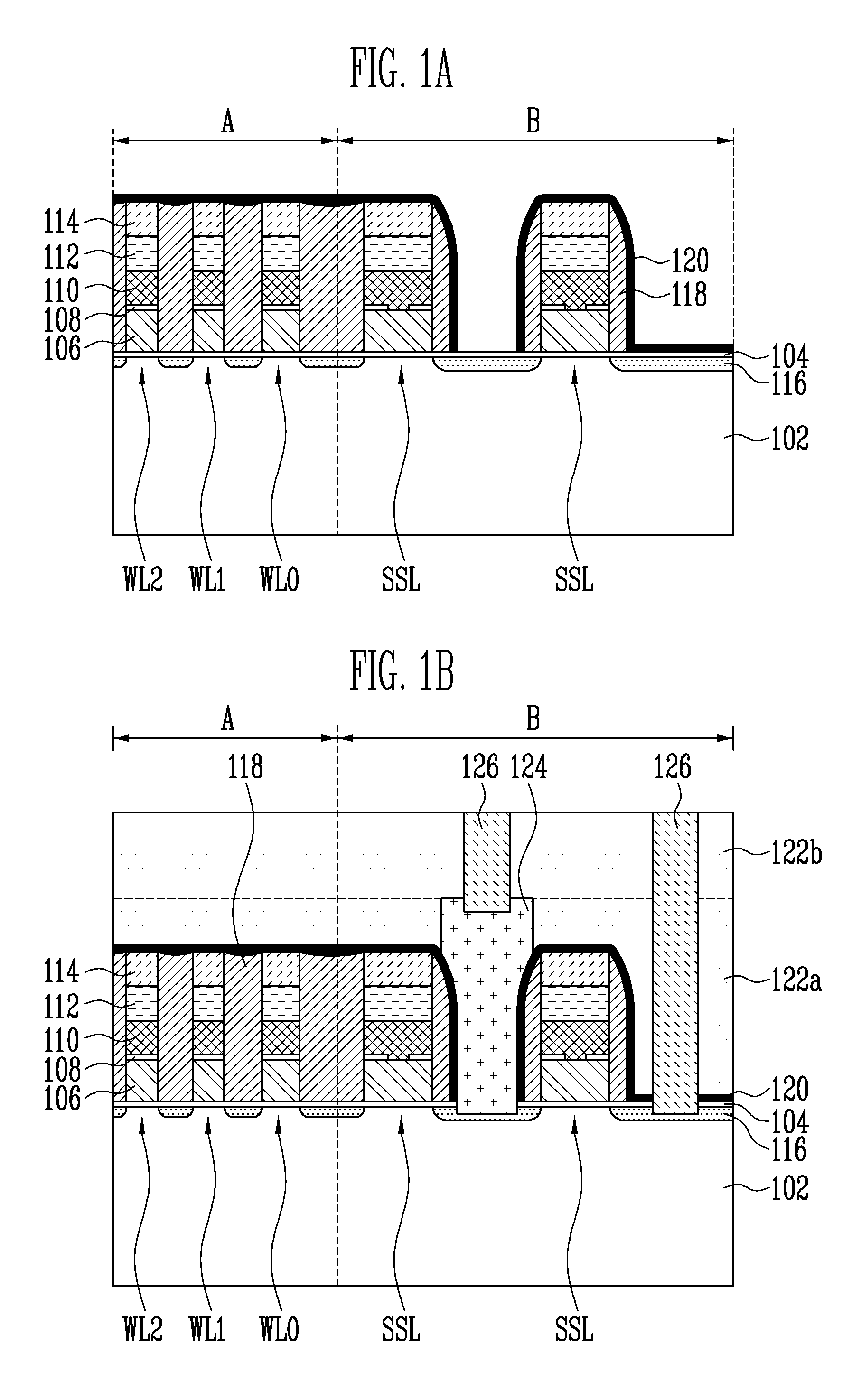 Method of forming damascene patterns of semiconductor devices