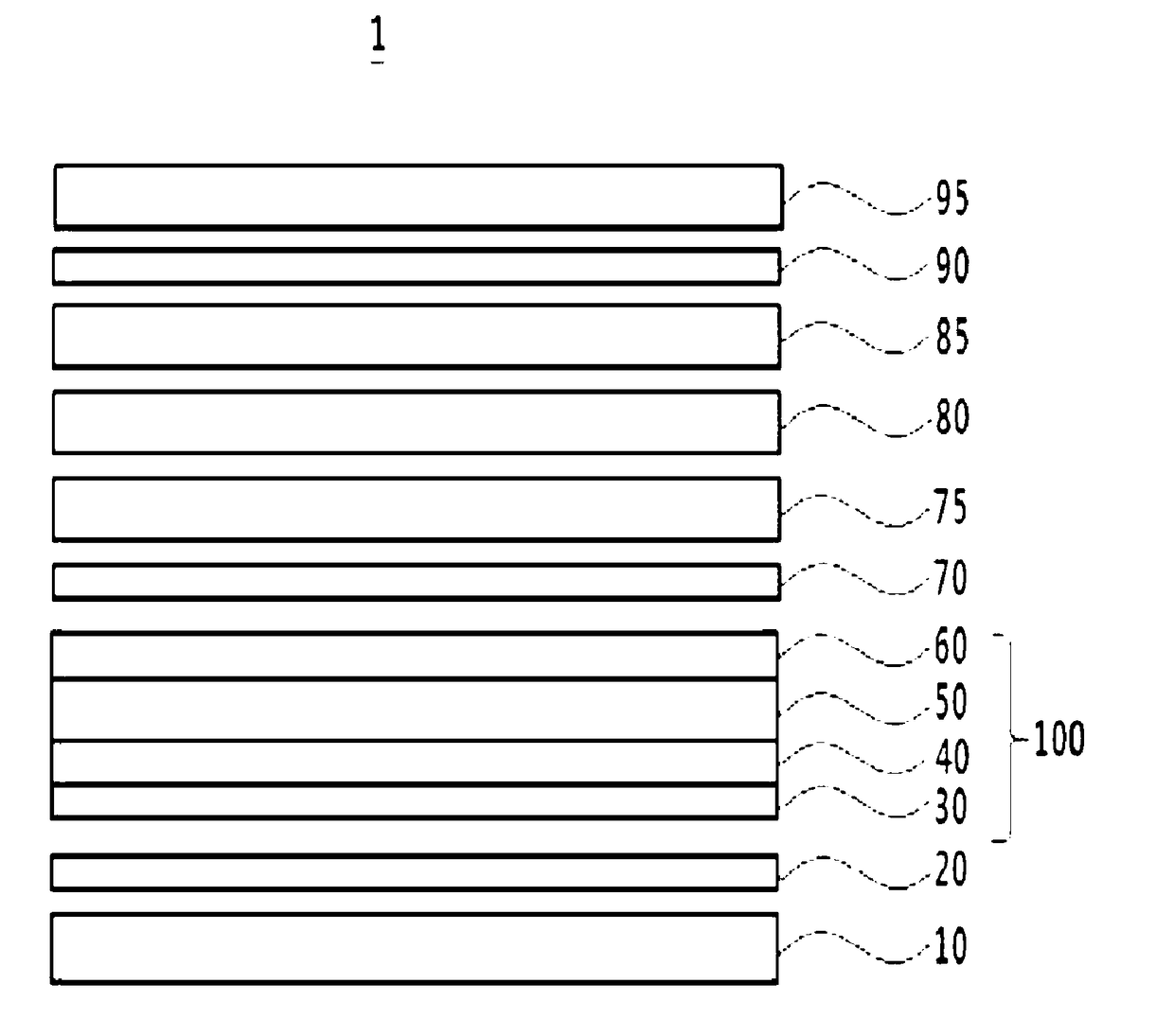 Polarizer protective film, polarizing plate comprising same, and liquid crystal display device comprising polarizing plate