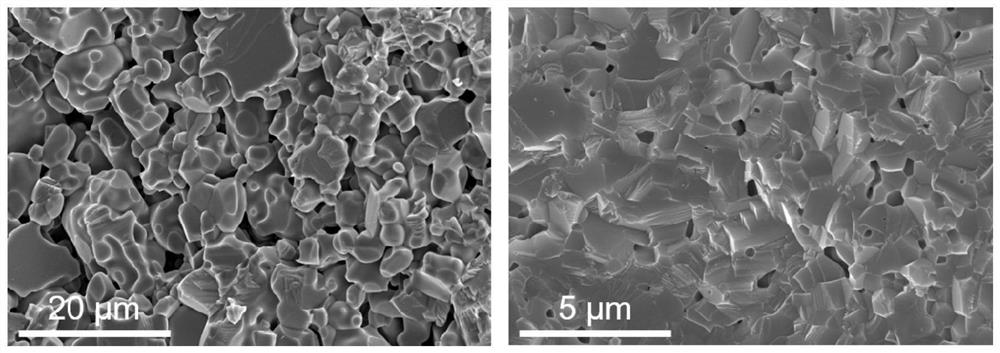 Zirconium pyrophosphate-based mixed conductor hydrogen permeation membrane material with layered structure and capable of being operated at medium and low temperature as well as preparation method and application of zirconium pyrophosphate-based mixed conductor hydrogen permeation membrane material