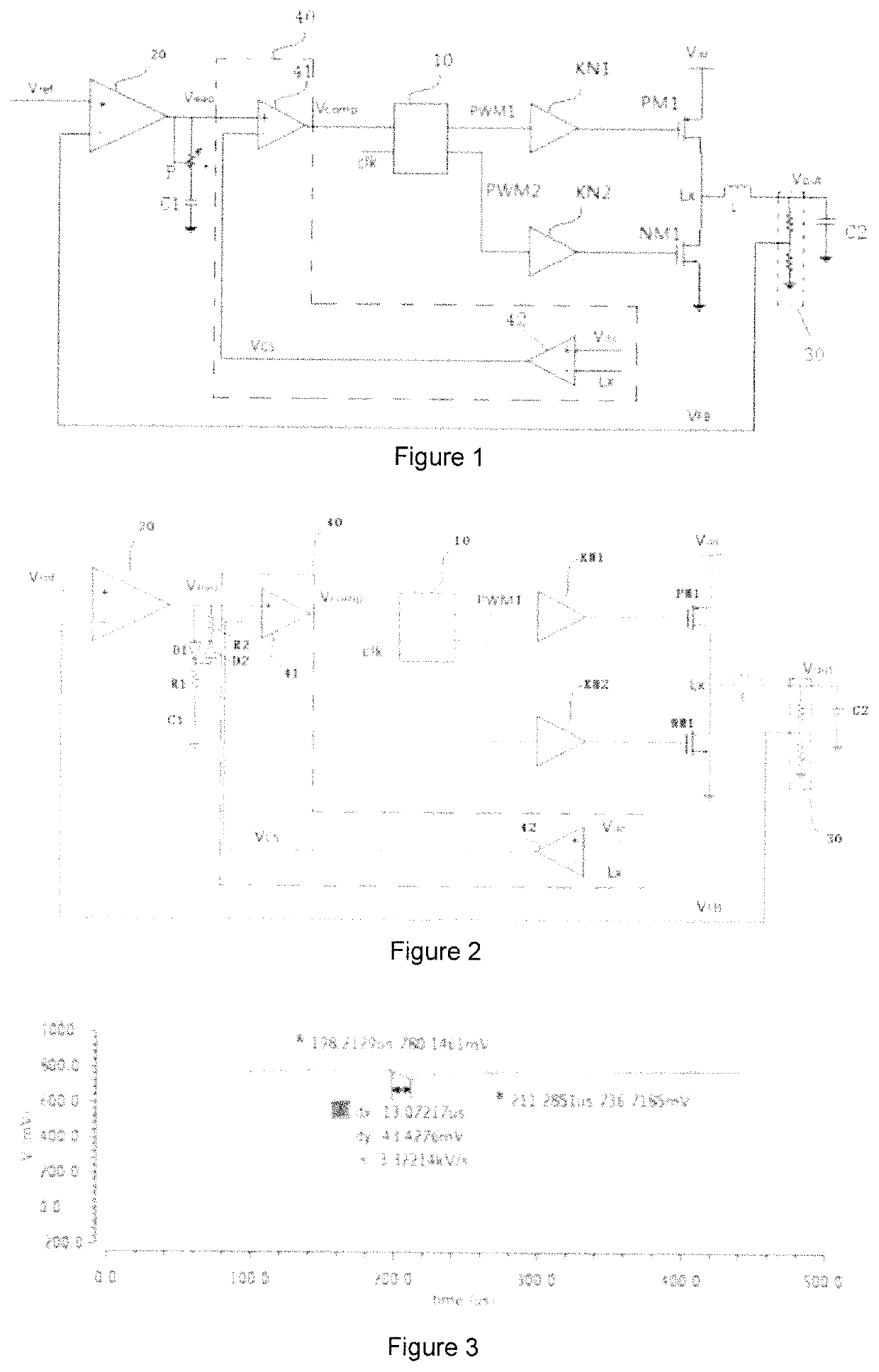 Power supply system with stable loop