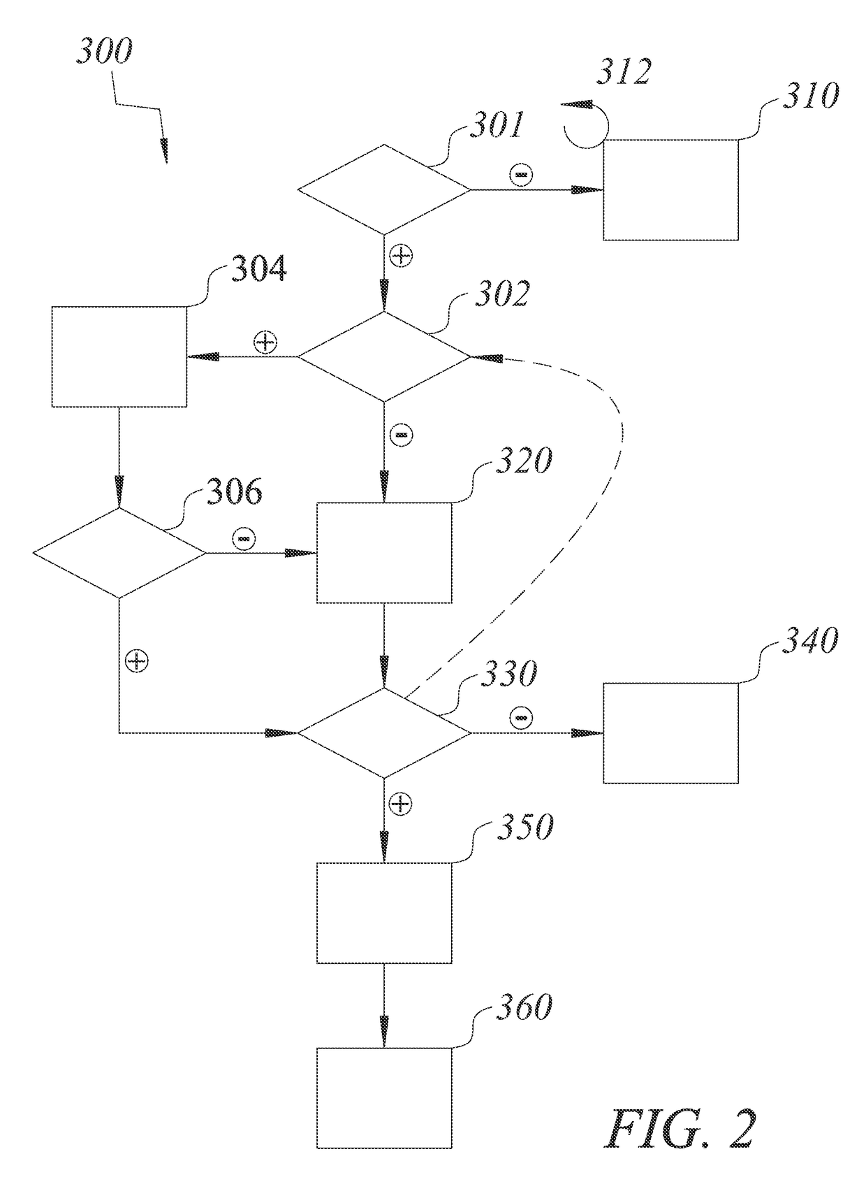 Method and device for simultaneously documenting and treating tension pneumothorax and/or hemothorax