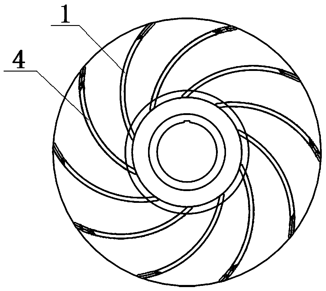 Anti-silt turbulent vane guide wheel and turbulent pump based on the turbulent vane guide wheel